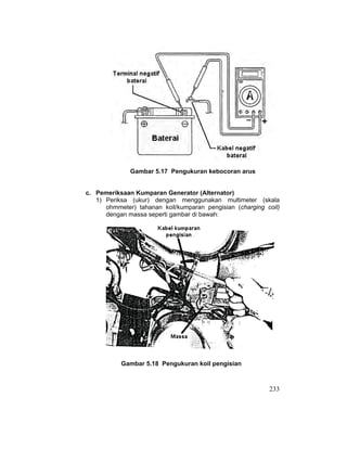 233
Gambar 5.17 Pengukuran kebocoran arus
c. Pemeriksaan Kumparan Generator (Alternator)
1) Periksa (ukur) dengan menggunakan multimeter (skala
ohmmeter) tahanan koil/kumparan pengisian (charging coil)
dengan massa seperti gambar di bawah:
Gambar 5.18 Pengukuran koil pengisian
 
