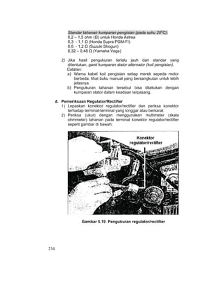 234
Standar tahanan kumparan pengisian (pada suhu 200
C):
0,2 – 1,5 ohm (Ÿ) untuk Honda Astrea
0,3 - 1,1 Ÿ (Honda Supra PGM-FI)
0,6 - 1,2 Ÿ (Suzuki Shogun)
0,32 – 0,48 Ÿ (Yamaha Vega)
2) Jika hasil pengukuran terlalu jauh dari standar yang
ditentukan, ganti kumparan stator alternator (koil pengisian).
Catatan:
a) Warna kabel koil pengisian setiap merek sepeda motor
berbeda, lihat buku manual yang bersangkutan untuk lebih
jelasnya.
b) Pengukuran tahanan tersebut bisa dilakukan dengan
kumparan stator dalam keadaan terpasang.
d. Pemeriksaan Regulator/Rectifier
1) Lepaskan konektor regulator/rectifier dan periksa konektor
terhadap terminal-terminal yang longgar atau berkarat.
2) Periksa (ukur) dengan menggunakan multimeter (skala
ohmmeter) tahanan pada terminal konektor regulator/rectifier
seperti gambar di bawah:
Gambar 5.19 Pengukuran regulator/rectifier
 