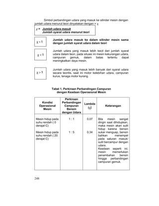 248
Simbol perbandingan udara yang masuk ke silinder mesin dengan
jumlah udara menurut teori dinyatakan dengan = F
F = Jumlah udara masuk
Jumlah syarat udara menurut teori
F  1
Tabel 1. Perkiraan Perbandingan Campuran
dengan Keadaan Operasional Mesin
Kondisi
Operasional
Mesin
Perkiraan
Perbandingan
Campuran
Bensin
dengan Udara
Lambda
(F)
Keterangan
Mesin hidup pada
suhu rendah ( 0
derajat C)
Mesin hidup pada
suhu rendah ( 20
derajat C)
1 : 1
1 : 5
0,07
0,34
Bila mesin sangat
dingin saat dihidupkan,
maka mesin akan sulit
hidup karena bensin
sukar menguap, bensin
bahkan menempel
pada saluran masuk/
sulit bercampur dengan
udara.
Keadaan seperti ini;
mesin memerlukan
penambahan bensin
hingga perbandingan
campuran gemuk.
Jumlah udara masuk ke dalam silinder mesin sama
dengan jumlah syarat udara dalam teori
Jumlah udara yang masuk lebih kecil dari jumlah syarat
udara dalam teori, pada situasi ini mesin kekurangan udara,
campuran gemuk, dalam batas tertentu dapat
meningkatkan daya mesin.
F = 1
Jumlah udara yang masuk lebih banyak dari syarat udara
secara teoritis, saat ini motor kelebihan udara, campuran
kurus, tenaga motor kurang.
F ! 1
 