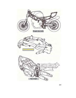 409
Rangka tipe trellis
Tipe rangka beam
Tipe rangka
b
 