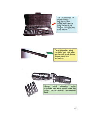 421
Obeng pukul: digunakan untuk
membuka baut yang sangat keras dan
untuk mengencangkan pemasangan
baut
1/4” Drive sockets set
(kunci socket):
Digunakan untuk
membuka baut-baut
yang sukar di buka
dengan kunci pas atau
kunci wrench
Pahat: digunakan untuk
membuka baut yang telah
aus dan sulit untuk dibuka
dengan kunci yang
semestinya.
 