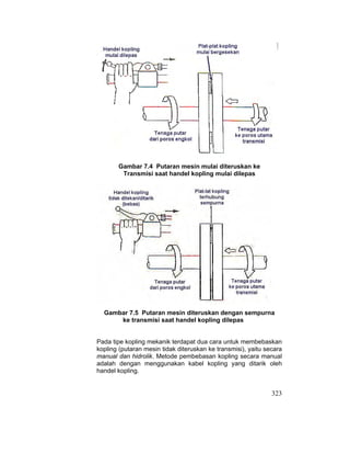 323
Gambar 7.4 Putaran mesin mulai diteruskan ke
Transmisi saat handel kopling mulai dilepas
Gambar 7.5 Putaran mesin diteruskan dengan sempurna
ke transmisi saat handel kopling dilepas
Pada tipe kopling mekanik terdapat dua cara untuk membebaskan
kopling (putaran mesin tidak diteruskan ke transmisi), yaitu secara
manual dan hidrolik. Metode pembebasan kopling secara manual
adalah dengan menggunakan kabel kopling yang ditarik oleh
handel kopling.
 