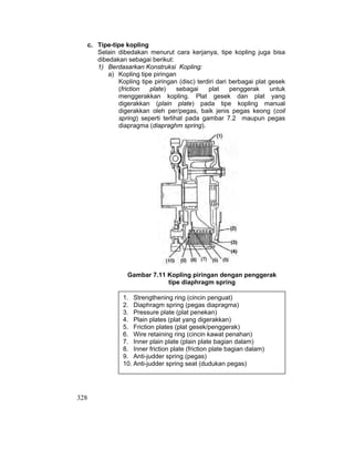 328
c. Tipe-tipe kopling
Selain dibedakan menurut cara kerjanya, tipe kopling juga bisa
dibedakan sebagai berikut:
1) Berdasarkan Konstruksi Kopling:
a) Kopling tipe piringan
Kopling tipe piringan (disc) terdiri dari berbagai plat gesek
(friction plate) sebagai plat penggerak untuk
menggerakkan kopling. Plat gesek dan plat yang
digerakkan (plain plate) pada tipe kopling manual
digerakkan oleh per/pegas, baik jenis pegas keong (coil
spring) seperti terlihat pada gambar 7.2 maupun pegas
diapragma (diapraghm spring).
Gambar 7.11 Kopling piringan dengan penggerak
tipe diaphragm spring
1. Strengthening ring (cincin penguat)
2. Diaphragm spring (pegas diapragma)
3. Pressure plate (plat penekan)
4. Plain plates (plat yang digerakkan)
5. Friction plates (plat gesek/penggerak)
6. Wire retaining ring (cincin kawat penahan)
7. Inner plain plate (plain plate bagian dalam)
8. Inner friction plate (friction plate bagian dalam)
9. Anti-judder spring (pegas)
10. Anti-judder spring seat (dudukan pegas)
 