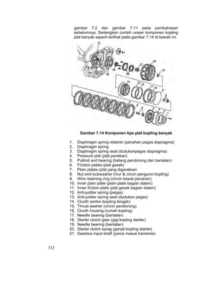 332
gambar 7.2 dan gambar 7.11 pada pembahasan
sebelumnya. Sedangkan contoh uraian komponen kopling
plat banyak seperti terlihat pada gambar 7.14 di bawah ini.
Gambar 7.14 Komponen tipe plat kopling banyak
1. Diaphragm spring retainer (penahan pegas diapragma)
2. Diaphragm spring
3. Diaphragm spring seat (dudukanpegas diapragma)
4. Pressure plat (plat penekan)
5. Pullrod and bearing (batang pendorong dan bantalan)
6. Friction plates (plat gesek)
7. Plain plates (plat yang digerakkan
8. Nut and lockwasher (mur & cincin pengunci kopling)
9. Wire retaining ring (cincin kawat penahan)
10. Inner plain plate (plain plate bagian dalam)
11. Inner friction plate (plat gesek bagian dalam)
12. Anti-judder spring (pegas)
13. Anti-judder spring seat (dudukan pegas)
14. Clucth centre (kopling tengah)
15. Thrust washer (cincin pendorong)
16. Clucth housing (rumah kopling)
17. Needle bearing (bantalan)
18. Starter clutch gear (gigi kopling starter)
19. Needle bearing (bantalan)
20. Starter clutch sprag (ganjal kopling starter)
21. Gearbox input shaft (poros masuk transmisi)
 