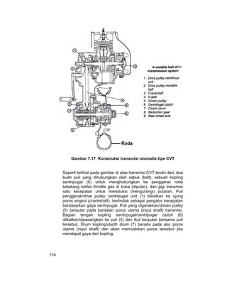 336
Gambar 7.17 Konstruksi transmisi otomatis tipe CVT
Seperti terlihat pada gambar di atas transmisi CVT terdiri dari; dua
buah puli yang dihubungkan oleh sabuk (belt), sebuah kopling
sentripugal (6) untuk menghubungkan ke penggerak roda
belakang ketika throttle gas di buka (diputar), dan gigi transmisi
satu kecepatan untuk mereduksi (mengurangi) putaran. Puli
penggerak/drive pulley centripugal unit (1) diikatkan ke ujung
poros engkol (crankshaft); bertindak sebagai pengatur kecepatan
berdasarkan gaya sentripugal. Puli yang digerakkan/driven pulley
(5) berputar pada bantalan poros utama (input shaft) transmisi.
Bagian tengah kopling sentripugal/centripugal clutch (6)
diikatkan/dipasangkan ke puli (5) dan ikut berputar bersama puli
tersebut. Drum kopling/clucth drum (7) berada pada alur poros
utama (input shaft) dan akan memutarkan poros tersebut jika
mendapat gaya dari kopling.
 