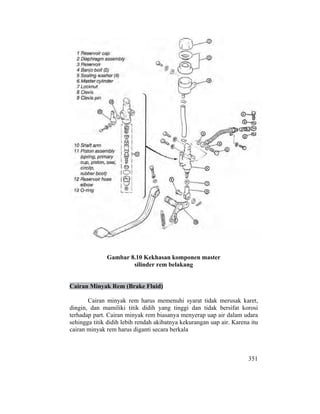 351
Gambar 8.10 Kekhasan komponen master
silinder rem belakang
Cairan Minyak Rem (Brake Fluid)
Cairan minyak rem harus memenuhi syarat tidak merusak karet,
dingin, dan mamiliki titik didih yang tinggi dan tidak bersifat korosi
terhadap part. Cairan minyak rem biasanya menyerap uap air dalam udara
sehingga titik didih lebih rendah akibatnya kekurangan uap air. Karena itu
cairan minyak rem harus diganti secara berkala
 