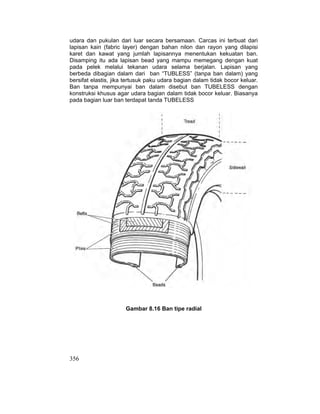 356
udara dan pukulan dari luar secara bersamaan. Carcas ini terbuat dari
lapisan kain (fabric layer) dengan bahan nilon dan rayon yang dilapisi
karet dan kawat yang jumlah lapisannya menentukan kekuatan ban.
Disamping itu ada lapisan bead yang mampu memegang dengan kuat
pada pelek melalui tekanan udara selama berjalan. Lapisan yang
berbeda dibagian dalam dari ban “TUBLESS” (tanpa ban dalam) yang
bersifat elastis, jika tertusuk paku udara bagian dalam tidak bocor keluar.
Ban tanpa mempunyai ban dalam disebut ban TUBELESS dengan
konstruksi khusus agar udara bagian dalam tidak bocor keluar. Biasanya
pada bagian luar ban terdapat tanda TUBELESS
Gambar 8.16 Ban tipe radial
 