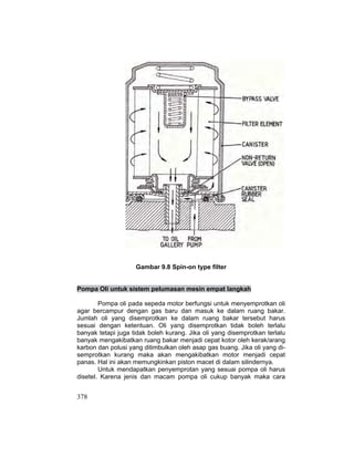 378
Gambar 9.8 Spin-on type filter
Pompa Oli untuk sistem pelumasan mesin empat langkah
Pompa oli pada sepeda motor berfungsi untuk menyemprotkan oli
agar bercampur dengan gas baru dan masuk ke dalam ruang bakar.
Jumlah oli yang disemprotkan ke dalam ruang bakar tersebut harus
sesuai dengan ketentuan. Oli yang disemprotkan tidak boleh terlalu
banyak tetapi juga tidak boleh kurang. Jika oli yang disemprotkan terlalu
banyak mengakibatkan ruang bakar menjadi cepat kotor oleh kerak/arang
karbon dan polusi yang ditimbulkan oleh asap gas buang. Jika oli yang di-
semprotkan kurang maka akan mengakibatkan motor menjadi cepat
panas. Hal ini akan memungkinkan piston macet di dalam silindernya.
Untuk mendapatkan penyemprotan yang sesuai pompa oli harus
disetel. Karena jenis dan macam pompa oli cukup banyak maka cara
 