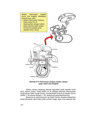 382
Gambar 9.11 Pelumasan dengan sistem campur
pada mesin dua langkah
Sistem campur langsung banyak digunakan pada sepeda motor
lama seperti Vespa. Pada sistem ini oli sebagai pelumas dicampurkan
langsung ke dalam tangki bensin. Perbandingan antara oli dengan bensin
antara 1: 20 sampai dengan 1: 50, tergantung pada keperluannya.
Besarnya oli yang dicampur ke dalam bensin tersebut didasarkan
pada kebutuhan pelumasan pada putaran tinggi, agar mutu pelumas dan
Sistem pelumasan sepeda
motor dua langkah dibedakan
menjadi dua, yaitu:
1. Sistem Pelumasan Campur.
Pada sistem ini oli
dicampurkan dengan bahan
bakar (bensin) pada tangki.
Contohnya adalah pada
sepeda motor vespa.
 