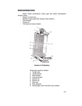 391
Sistem pendingin cairan
Selain sistem pendinginan udara juga ada sistem pendinginan
dengan cairan.
Sistem ini terdiri dari :
- Radiator (yang digunakan dengan kipas elektric)
- Thermostaat
- Pompa air
- Tali kipas dan kipas radiator
Gambar 9.18 Radiator
Keterangan gambar radiator:
1. Tangki atas
2. Tangki bawah
3. Blok radiator
4. Lubang pengisi
5. Saluran air
6. Saluran air
7. Pipa uap
8. Ram penguat
9. Karet pegas untuk menahan baut radiator
 