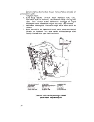 394
Cara memeriksa thermostaat dengan memperhatikan sirkulasi air
pendinginnya yaitu:
Hidupkan mesin:
1. Buka tutup radiator sebelum mesin mencapai suhu kerja.
Perhatikan: Hati-hati membuka tutup radiator sebab kemungkinan
udara pada radiator sudah bertekanan sehingga air dapat
tersemprot keluar bersamaan dengan dibukanya tutup radiator.
2. Perhatikan bahwa pada saat mesin dingin belum terjadi aliran air
radiator.
3. Amati terus aliran air. Jika mesin sudah panas seharusnya terjadi
gerakan air mengalir. Jika tidak berarti thermostaatnya tidak
bekerja. Perbaiki atau ganti thermostaatnya.
Gambar 9.20 Sistem pendingin cairan
pada mesin empat langkah
 