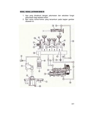397
SOAL –SOAL LATIHAN BAB IX
1. Apa yang dimaksud dengan pelumasan dan sebutkan fungsi
pelumasan bagi sepeda motor!
2. Beri nama nomor-nomor yang tercamtum pada bagian gambar
dibawah ini:
 