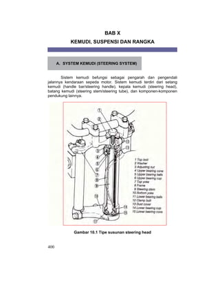 400
BAB X
KEMUDI, SUSPENSI DAN RANGKA
A. SYSTEM KEMUDI (STEERING SYSTEM)
Sistem kemudi befungsi sebagai pengarah dan pengendali
jalannya kendaraan sepeda motor. Sistem kemudi terdiri dari setang
kemudi (handle bar/steering handle), kepala kemudi (steering head),
batang kemudi (steering stem/steering tube), dan komponen-komponen
pendukung lainnya.
Gambar 10.1 Tipe susunan steering head
 