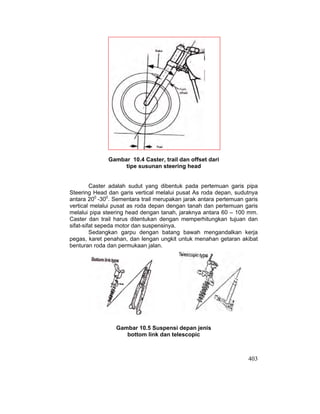 403
Gambar 10.4 Caster, trail dan offset dari
tipe susunan steering head
Caster adalah sudut yang dibentuk pada pertemuan garis pipa
Steering Head dan garis vertical melalui pusat As roda depan, sudutnya
antara 200
-300
. Sementara trail merupakan jarak antara pertemuan garis
vertical melalui pusat as roda depan dengan tanah dan pertemuan garis
melalui pipa steering head dengan tanah, jaraknya antara 60 – 100 mm.
Caster dan trail harus ditentukan dengan memperhitungkan tujuan dan
sifat-sifat sepeda motor dan suspensinya.
Sedangkan garpu dengan batang bawah mengandalkan kerja
pegas, karet penahan, dan lengan ungkit untuk menahan getaran akibat
benturan roda dan permukaan jalan.
Gambar 10.5 Suspensi depan jenis
bottom link dan telescopic
 