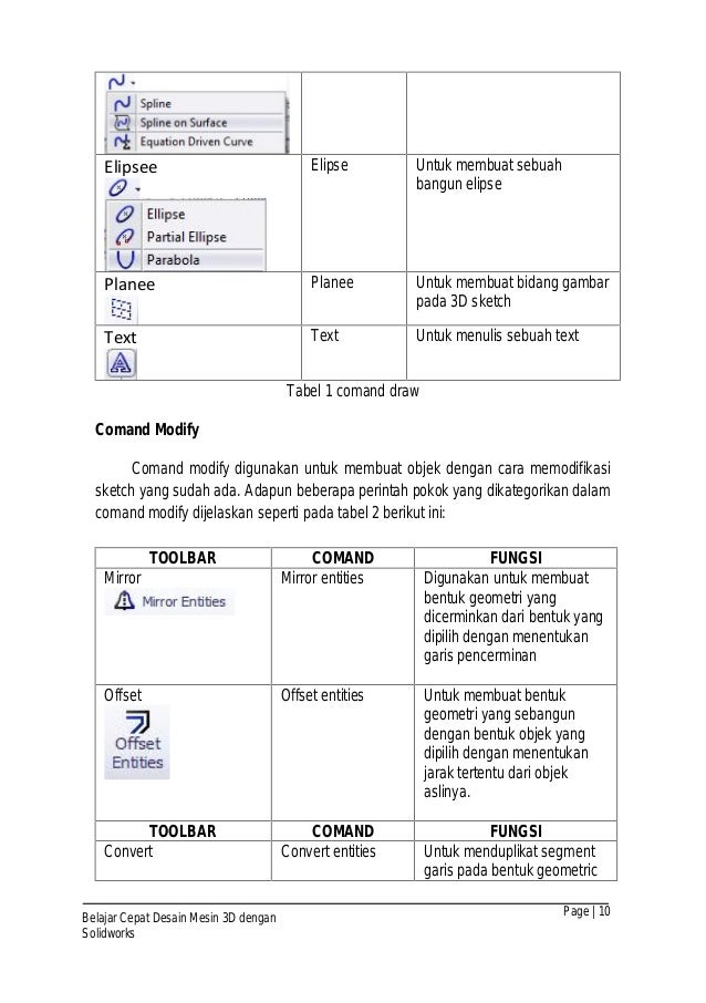 Buku Soliworks