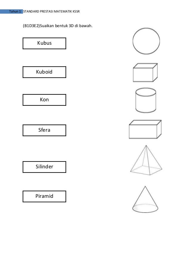 Soalan Standard Prestasi Matematik Tahun1