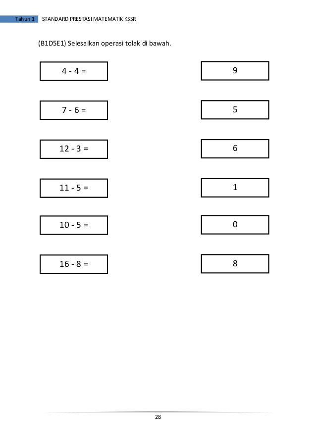 Buku standard prestasi matematik tahun 1 kssr