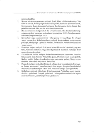 Standar Kompetensi dan Kompetensi dasar: Pendidikan Kewarganegaraan untuk SMP/MTs




     jaminan keadilan
2.   Norma, hukum dan peraturan, meliputi: Tertib dalam kehidupan keluarga, Tata
     tertib di sekolah, Norma yang berlaku di masyarakat, Peraturan-peraturan daerah,
     Norma-norma dalam kehidupan berbangsa dan bernegara, Sistim hukum dan
     peradilan nasional, Hukum dan peradilan internasional
3.   Hak asasi manusia meliputi: Hak dan kewajiban anak, Hak dan kewajiban ang-
     gota masyarakat, Instrumen nasional dan internasional HAM, Pemajuan, peng-
     hormatan dan perlindungan HAM
4.   Kebutuhan warga negara meliputi: Hidup gotong royong, Harga diri sebagai
     warga masyarakat, Kebebasan berorganisasi, Kemerdekaan mengeluarkan
     pendapat, Menghargai keputusan bersama, Prestasi diri, Persamaan kedudukan
     warga negara
5.   Konstitusi Negara meliputi: Proklamasi kemerdekaan dan konstitusi yang per-
     tama, Konstitusi-konstitusi yang pernah digunakan di Indonesia, Hubungan dasar
     negara dengan konstitusi
6.   Kekuasan dan Politik, meliputi: Pemerintahan desa dan kecamatan, Pemerin-
     tahan daerah dan otonomi, Pemerintah pusat, Demokrasi dan sistem politik,
     Budaya politik, Budaya demokrasi menuju masyarakat madani, Sistem peme-
     rintahan, Pers dalam masyarakat demokrasi
7.   Pancasila meliputi: kedudukan Pancasila sebagai dasar negara dan ideologi nega-
     ra, Proses perumusan Pancasila sebagai dasar negara, Pengamalan nilai-nilai
     Pancasila dalam kehidupan sehari-hari, Pancasila sebagai ideologi terbuka
8.   Globalisasi meliputi: Globalisasi di lingkungannya, Politik luar negeri Indone-
     sia di era globalisasi, Dampak globalisasi, Hubungan internasional dan organ-
     isasi internasional, dan Mengevaluasi globalisasi.




                                                                                                     101
 