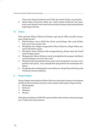 Standar Isi untuk Satuan Pendidikan Dasar dan Menengah




               traan sesuai dengan keadaan peserta didik dan sumber belajar yang tersedia;
        6.     daerah dapat menentukan bahan dan sumber belajar kebahasaan dan kesas-
               traan sesuai dengan kondisi dan kekhasan daerah dengan tetap memperhatikan
               kepentingan nasional.

B.      Tujuan

        Mata pelajaran Bahasa Indonesia bertujuan agar peserta didik memiliki kemam-
        puan sebagai berikut.
        1. Berkomunikasi secara efektif dan efisien sesuai dengan etika yang berlaku,
            baik secara lisan maupun tulis
        2. Menghargai dan bangga menggunakan bahasa Indonesia sebagai bahasa per-
            satuan dan bahasa negara
        3. Memahami bahasa Indonesia dan menggunakannya dengan tepat dan kreatif
            untuk berbagai tujuan
        4. Menggunakan bahasa Indonesia untuk meningkatkan kemampuan intelektual,
            serta kematangan emosional dan sosial
        5. Menikmati dan memanfaatkan karya sastra untuk memperluas wawasan, mem-
            perhalus budi pekerti, serta meningkatkan pengetahuan dan kemampuan ber-
            bahasa
        6. Menghargai dan membanggakan sastra Indonesia sebagai khazanah budaya dan
            intelektual manusia Indonesia.

C.      Ruang Lingkup

        Ruang lingkup mata pelajaran Bahasa Indonesia mencakup komponen kemampuan
        berbahasa dan kemampuan bersastra yang meliputi aspek-aspek sebagai berikut.
        1. Mendengarkan
        2. Berbicara
        3. Membaca
        4. Menulis.

        Pada akhir pendidikan di SMP/MTs, peserta didik telah membaca sekurang-kurang-
        nya 15 buku sastra dan nonsastra.




110
 