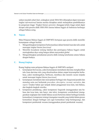 Standar Isi untuk Satuan Pendidikan Dasar dan Menengah




        saikan masalah sehari-hari, sedangkan untuk SMA/MA diharapkan dapat mencapai
        tingkat informational karena mereka disiapkan untuk melanjutkan pendidikannya
        ke perguruan tinggi. Tingkat literasi epistemic dianggap terlalu tinggi untuk dapat
        dicapai oleh peserta didik SMA/MA karena bahasa Inggris di Indonesia berfungsi
        sebagai bahasa asing.

B.      Tujuan

        Mata Pelajaran Bahasa Inggris di SMP/MTs bertujuan agar peserta didik memiliki
        kemampuan sebagai berikut.
        1. Mengembangkan kompetensi berkomunikasi dalam bentuk lisan dan tulis untuk
            mencapai tingkat literasi functional
        2. Memiliki kesadaran tentang hakikat dan pentingnya bahasa Inggris untuk
            meningkatkan daya saing bangsa dalam masyarakat global
        3. Mengembangkan pemahaman peserta didik tentang keterkaitan antara bahasa
            dengan budaya.

C.      Ruang Lingkup

        Ruang lingkup mata pelajaran Bahasa Inggris di SMP/MTs meliputi:
        1. kemampuan berwacana, yakni kemampuan memahami dan/atau menghasilkan
            teks lisan dan/atau tulis yang direalisasikan dalam empat keterampilan berba-
            hasa, yakni mendengarkan, berbicara, membaca dan menulis secara terpadu
            untuk mencapai tingkat literasi functional;
        2. kemampuan memahami dan menciptakan berbagai teks fungsional pendek dan
            monolog serta esei berbentuk procedure, descriptive, recount, narrative, dan
            report. Gradasi bahan ajar tampak dalam penggunaan kosa kata, tata bahasa,
            dan langkah-langkah retorika;
        3. kompetensi pendukung, yakni kompetensi linguistik (menggunakan tata ba-
            hasa dan kosa kata, tata bunyi, tata tulis), kompetensi sosiokultural (meng-
            gunakan ungkapan dan tindak bahasa secara berterima dalam berbagai konteks
            komunikasi), kompetensi strategi (mengatasi masalah yang timbul dalam proses
            komunikasi dengan berbagai cara agar komunikasi tetap berlangsung), dan
            kompetensi pembentuk wacana (menggunakan piranti pembentuk wacana).




124
 