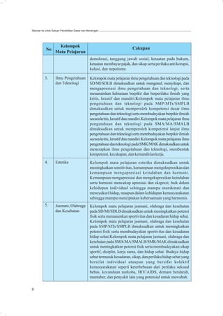 Standar Isi untuk Satuan Pendidikan Dasar dan Menengah




                     Kelompok                                             Cakupan
           No
                   Mata Pelajaran
                                               demokrasi, tanggung jawab sosial, ketaatan pada hukum,
                                               ketaatan membayar pajak, dan sikap serta perilaku anti korupsi,
                                               kolusi, dan nepotisme.

          3.       Ilmu Pengetahuan            Kelompok mata pelajaran ilmu pengetahuan dan teknologi pada
                   dan Teknologi               SD/MI/SDLB dimaksudkan untuk mengenal, menyikapi, dan
                                               mengapresiasi ilmu pengetahuan dan teknologi, serta
                                               menanamkan kebiasaan berpikir dan berperilaku ilmiah yang
                                               kritis, kreatif dan mandiri.Kelompok mata pelajaran ilmu
                                               pengetahuan dan teknologi pada SMP/MTs/SMPLB
                                               dimaksudkan untuk memperoleh kompetensi dasar ilmu
                                               pengetahuan dan teknologi serta membudayakan berpikir ilmiah
                                               secara kritis, kreatif dan mandiri.Kelompok mata pelajaran ilmu
                                               pengetahuan dan teknologi pada SMA/MA/SMALB
                                               dimaksudkan untuk memperoleh kompetensi lanjut ilmu
                                               pengetahuan dan teknologi serta membudayakan berpikir ilmiah
                                               secara kritis, kreatif dan mandiri.Kelompok mata pelajaran ilmu
                                               pengetahuan dan teknologi pada SMK/MAK dimaksudkan untuk
                                               menerapkan ilmu pengetahuan dan teknologi, membentuk
                                               kompetensi, kecakapan, dan kemandirian kerja.
          4.       Estetika                    Kelompok mata pelajaran estetika dimaksudkan untuk
                                               meningkatkan sensitivitas, kemampuan mengekspresikan dan
                                               kemampuan mengapresiasi keindahan dan harmoni.
                                               Kemampuan mengapresiasi dan mengekspresikan keindahan
                                               serta harmoni mencakup apresiasi dan ekspresi, baik dalam
                                               kehidupan individual sehingga mampu menikmati dan
                                               mensyukuri hidup, maupun dalam kehidupan kemasyarakatan
                                               sehingga mampu menciptakan kebersamaan yang harmonis.
          5.       Jasmani, Olahraga           Kelompok mata pelajaran jasmani, olahraga dan kesehatan
                   dan Kesehatan               pada SD/MI/SDLB dimaksudkan untuk meningkatkan potensi
                                               fisik serta menanamkan sportivitas dan kesadaran hidup sehat.
                                               Kelompok mata pelajaran jasmani, olahraga dan kesehatan
                                               pada SMP/MTs/SMPLB dimaksudkan untuk meningkatkan
                                               potensi fisik serta membudayakan sportivitas dan kesadaran
                                               hidup sehat.Kelompok mata pelajaran jasmani, olahraga dan
                                               kesehatan pada SMA/MA/SMALB/SMK/MAK dimaksudkan
                                               untuk meningkatkan potensi fisik serta membudayakan sikap
                                               sportif, disiplin, kerja sama, dan hidup sehat. Budaya hidup
                                               sehat termasuk kesadaran, sikap, dan perilaku hidup sehat yang
                                               bersifat individual ataupun yang bersifat kolektif
                                               kemasyarakatan seperti keterbebasan dari perilaku seksual
                                               bebas, kecanduan narkoba, HIV/AIDS, demam berdarah,
                                               muntaber, dan penyakit lain yang potensial untuk mewabah.

8
 