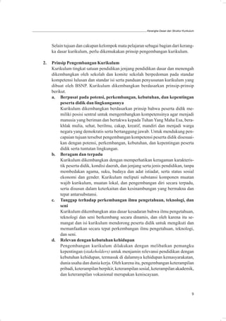 Kerangka Dasar dan Struktur Kurikulum




     Selain tujuan dan cakupan kelompok mata pelajaran sebagai bagian dari kerang-
     ka dasar kurikulum, perlu dikemukakan prinsip pengembangan kurikulum.

2.   Prinsip Pengembangan Kurikulum
     Kurikulum tingkat satuan pendidikan jenjang pendidikan dasar dan menengah
     dikembangkan oleh sekolah dan komite sekolah berpedoman pada standar
     kompetensi lulusan dan standar isi serta panduan penyusunan kurikulum yang
     dibuat oleh BSNP. Kurikulum dikembangkan berdasarkan prinsip-prinsip
     berikut.
     a. Berpusat pada potensi, perkembangan, kebutuhan, dan kepentingan
          peserta didik dan lingkungannya
          Kurikulum dikembangkan berdasarkan prinsip bahwa peserta didik me-
          miliki posisi sentral untuk mengembangkan kompetensinya agar menjadi
          manusia yang beriman dan bertakwa kepada Tuhan Yang Maha Esa, bera-
          khlak mulia, sehat, berilmu, cakap, kreatif, mandiri dan menjadi warga
          negara yang demokratis serta bertanggung jawab. Untuk mendukung pen-
          capaian tujuan tersebut pengembangan kompetensi peserta didik disesuai-
          kan dengan potensi, perkembangan, kebutuhan, dan kepentingan peserta
          didik serta tuntutan lingkungan.
     b. Beragam dan terpadu
          Kurikulum dikembangkan dengan memperhatikan keragaman karakteris-
          tik peserta didik, kondisi daerah, dan jenjang serta jenis pendidikan, tanpa
          membedakan agama, suku, budaya dan adat istiadat, serta status sosial
          ekonomi dan gender. Kurikulum meliputi substansi komponen muatan
          wajib kurikulum, muatan lokal, dan pengembangan diri secara terpadu,
          serta disusun dalam keterkaitan dan kesinambungan yang bermakna dan
          tepat antarsubstansi.
     c. Tanggap terhadap perkembangan ilmu pengetahuan, teknologi, dan
          seni
          Kurikulum dikembangkan atas dasar kesadaran bahwa ilmu pengetahuan,
          teknologi dan seni berkembang secara dinamis, dan oleh karena itu se-
          mangat dan isi kurikulum mendorong peserta didik untuk mengikuti dan
          memanfaatkan secara tepat perkembangan ilmu pengetahuan, teknologi,
          dan seni.
     d. Relevan dengan kebutuhan kehidupan
          Pengembangan kurikulum dilakukan dengan melibatkan pemangku
          kepentingan (stakeholders) untuk menjamin relevansi pendidikan dengan
          kebutuhan kehidupan, termasuk di dalamnya kehidupan kemasyarakatan,
          dunia usaha dan dunia kerja. Oleh karena itu, pengembangan keterampilan
          pribadi, keterampilan berpikir, keterampilan sosial, keterampilan akademik,
          dan keterampilan vokasional merupakan keniscayaan.



                                                                                              9
 