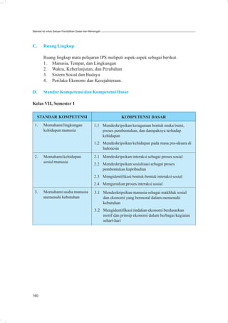 Standar Isi untuk Satuan Pendidikan Dasar dan Menengah




C.      Ruang Lingkup

        Ruang lingkup mata pelajaran IPS meliputi aspek-aspek sebagai berikut.
        1. Manusia, Tempat, dan Lingkungan
        2. Waktu, Keberlanjutan, dan Perubahan
        3. Sistem Sosial dan Budaya
        4. Perilaku Ekonomi dan Kesejahteraan.

D.      Standar Kompetensi dan Kompetensi Dasar

Kelas VII, Semester 1

     STANDAR KOMPETENSI                                        KOMPETENSI DASAR
 1.     Memahami lingkungan                     1.1 Mendeskripsikan keragaman bentuk muka bumi,
        kehidupan manusia                           proses pembentukan, dan dampaknya terhadap
                                                    kehidupan
                                                1.2 Mendeskripsikan kehidupan pada masa pra-aksara di
                                                    Indonesia
 2.     Memahami kehidupan                      2.1 Mendeskripsikan interaksi sebagai proses sosial
        sosial manusia
                                                2.2 Mendeskripsikan sosialisasi sebagai proses
                                                    pembentukan kepribadian
                                                2.3 Mengidentifikasi bentuk-bentuk interaksi sosial
                                                2.4 Menguraikan proses interaksi sosial
 3.     Memahami usaha manusia                   3.1 Mendeskripsikan manusia sebagai makhluk sosial
        memenuhi kebutuhan                           dan ekonomi yang bermoral dalam memenuhi
                                                     kebutuhan
                                                 3.2 Mengidentifikasi tindakan ekonomi berdasarkan
                                                     motif dan prinsip ekonomi dalam berbagai kegiatan
                                                     sehari-hari




160
 