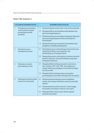 Standar Isi untuk Satuan Pendidikan Dasar dan Menengah




Kelas VIII, Semester 1


   STANDAR KOMPETENSI                                          KOMPETENSI DASAR
 1.     Memahami permasalahan                   1.1 Mendeskripsikan kondisi fisik wilayah dan penduduk
        sosial berkaitan dengan
                                                1.2 Mengidentifikasi permasalahan kependudukan dan
        pertumbuhan jumlah
                                                    upaya penanggulangannya
        penduduk
                                                1.3 Mendeskripsikan permasalahan lingkungan hidup dan
                                                    upaya penanggulangannya dalam pembangunan
                                                    berkelanjutan
                                                1.4 Mendeskripsikan permasalahan kependudukan dan
                                                    dampaknya terhadap pembangunan

 2.     Memahami proses                         2.1 Menjelaskan proses perkembangan kolonialisme dan
        kebangkitan nasional                        imperialisme Barat, serta pengaruh yang
                                                    ditimbulkannya di berbagai daerah
                                                2.2 Menguraikan proses terbentuknya kesadaran nasional,
                                                    identitas Indonesia, dan perkembangan pergerakan
                                                    kebangsaan Indonesia
 3.     Memahami masalah                        3.1 Mengidentifikasi berbagai penyakit sosial (miras,
        penyimpangan sosial                         judi, narkoba, HIV/Aids, PSK, dan sebagainya)
                                                    sebagai akibat penyimpangan sosial dalam keluarga
                                                    dan masyarakat
                                                3.2 Mengidentifikasi berbagai upaya pencegahan
                                                    penyimpangan sosial dalam keluarga dan masyarakat

 4.     Memahami kegiatan pelaku 4.1 Mendeskripsikan hubungan antara kelangkaan
        ekonomi di masyarakat        sumber daya dengan kebutuhan manusia yang tidak
                                     terbatas
                                                4.2 Mendeskripsikan pelaku ekonomi: rumah tangga,
                                                    masyarakat, perusahaan, koperasi, dan negara
                                                4.3 Mengidentifikasi bentuk pasar dalam kegiatan
                                                    ekonomi masyarakat




162
 