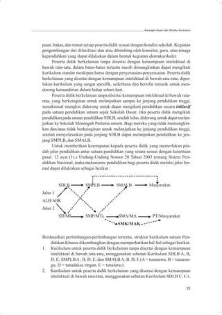 Kerangka Dasar dan Struktur Kurikulum




puan, bakat, dan minat setiap peserta didik sesuai dengan kondisi sekolah. Kegiatan
pengembangan diri difasilitasi dan atau dibimbing oleh konselor, guru, atau tenaga
kependidikan yang dapat dilakukan dalam bentuk kegiatan ekstrakurikuler.
      Peserta didik berkelainan tanpa disertai dengan kemampuan intelektual di
bawah rata-rata, dalam batas-batas tertentu masih dimungkinkan dapat mengikuti
kurikulum standar meskipun harus dengan penyesuaian-penyesuaian. Peserta didik
berkelainan yang disertai dengan kemampuan intelektual di bawah rata-rata, diper-
lukan kurikulum yang sangat spesifik, sederhana dan bersifat tematik untuk men-
dorong kemandirian dalam hidup sehari-hari.
      Peserta didik berkelainan tanpa disertai kemampuan intelektual di bawah rata-
rata, yang berkeinginan untuk melanjutkan sampai ke jenjang pendidikan tinggi,
semaksimal mungkin didorong untuk dapat mengikuti pendidikan secara inklusif
pada satuan pendidikan umum sejak Sekolah Dasar. Jika peserta didik mengikuti
pendidikan pada satuan pendidikan SDLB, setelah lulus, didorong untuk dapat melan-
jutkan ke Sekolah Menengah Pertama umum. Bagi mereka yang tidak memungkin-
kan dan/atau tidak berkeinginan untuk melanjutkan ke jenjang pendidikan tinggi,
setelah menyelesaikan pada jenjang SDLB dapat melanjutkan pendidikan ke jen-
jang SMPLB, dan SMALB.
      Untuk memberikan kesempatan kepada peserta didik yang memerlukan pin-
dah jalur pendidikan antar satuan pendidikan yang setara sesuai dengan ketentuan
pasal. 12 ayat (1).e Undang-Undang Nomor 20 Tahun 2003 tentang Sistem Pen-
didikan Nasional, maka mekanisme pendidikan bagi peserta didik melalui jalur for-
mal dapat dilukiskan sebagai berikut :


          SDLB          SMPLB            SMALB              Masyarakat.
Jalur 1
ALB/ABK
Jalur 2
          SD/MI         SMP/MTs.          SMA/MA               PT/Masyarakat
                                          SMK/MAK

Berdasarkan pertimbangan-pertimbangan tertentu, struktur kurikulum satuan Pen-
    didikan Khusus dikembangkan dengan memperhatikan hal-hal sebagai berikut.
1. Kurikulum untuk peserta didik berkelainan tanpa disertai dengan kemampuan
    intelektual di bawah rata-rata, menggunakan sebutan Kurikulum SDLB A, B,
    D, E; SMPLB A , B, D, E; dan SMALB A, B, D, E (A = tunanetra, B = tunarun-
    gu, D = tunadaksa ringan, E = tunalaras).
2. Kurikulum untuk peserta didik berkelainan yang disertai dengan kemampuan
    intelektual di bawah rata-rata, menggunakan sebutan Kurikulum SDLB C, C1,

                                                                                           23
 