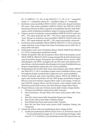 Standar Isi untuk Satuan Pendidikan Dasar dan Menengah




               D1, G; SMPLB C, C1, D1, G, dan SMALB C, C1, D1, G. (C = tunagrahita
               ringan, C1 = tunagrahita sedang, D1 = tunadaksa sedang, G = tunaganda).
        3.     Kurikulum satuan pendidikan SDLB A,B,D,E relatif sama dengan kurikulum
               SD umum. Pada satuan pendidikan SMPLB A,B,D,E dan SMALB A,B,D,E
               dirancang untuk peserta didik yang tidak memungkinkan dan/atau tidak berke-
               inginan untuk melanjutkan pendidikan sampai ke jenjang pendidikan tinggi.
        4.     Proporsi muatan isi kurikulum satuan pendidikan SMPLB A,B,D,E terdiri atas
               60% - 70% aspek akademik dan 40% - 30% berisi aspek keterampilan voka-
               sional. Muatan isi kurikulum satuan pendidikan SMALB A,B,D,E terdiri atas
               40% – 50% aspek akademik dan 60% - 50% aspek keterampilan vokasional.
        5.     Kurikulum satuan pendidikan SDLB, SMPLB, SMALB C,C1,D1,G, dirancang
               sangat sederhana sesuai dengan batas-batas kemampuan peserta didik dan si-
               fatnya lebih individual.
        6.     Pembelajaran untuk satuan Pendidikan Khusus SDLB, SMPLB dan SMALB
               C,C1,D1,G menggunakan pendekatan tematik.
        7.     Standar Kompetensi (SK) dan Kompetensi Dasar (KD) mata pelajaran umum
               SDLB, SMPLB, SMALB A,B,D,E mengacu kepada SK dan KD sekolah umum
               yang disesuaikan dengan kemampuan dan kebutuhan khusus peserta didik,
               dikembangkan oleh BSNP, sedangkan SK dan KD untuk mata pelajaran Pro-
               gram Khusus, dan Keterampilan dikembangkan oleh satuan Pendidikan Khusus
               dengan memperhatikan jenjang dan jenis satuan pendidikan.
        8.     Pengembangan SK dan KD untuk semua mata pelajaran pada SDLB, SMPLB
               dan SMALB C,C1,D1,G diserahkan kepada satuan Pendidikan Khusus yang
               bersangkutan dengan memperhatikan tingkat dan jenis satuan pendidikan.
        9.     Struktur kurikulum pada satuan Pendidikan Khusus SDLB dan SMPLB me-
               ngacu pada Struktur Kurikulum SD dan SMP dengan penambahan Program
               Khusus sesuai jenis kelainan, dengan alokasi waktu 2 jam/minggu. Untuk jen-
               jang SMALB, program khusus bersifat kasuistik sesuai dengan kondisi dan
               kebutuhan peserta didik tertentu, dan tidak dihitung sebagai beban belajar.
        10.    Program Khusus sesuai jenis kelainan peserta didik meliputi sebagai berikut.
              a. Orientasi dan Mobilitas untuk peserta didik Tunanetra
              b. Bina Komunikasi, Persepsi Bunyi dan Irama untuk peserta didik Tuna-
                    rungu
              c. Bina Diri untuk peserta didik Tunagrahita Ringan dan Sedang
              d. Bina Gerak untuk peserta didik Tunadaksa Ringan
              e. Bina Pribadi dan Sosial untuk peserta didik Tunalaras
              f.    Bina Diri dan Bina Gerak untuk peserta didik Tunadaksa Sedang, dan
                    Tunaganda.
        11.    Jumlah dan alokasi waktu jam pembelajaran diatur sebagai berikut.
               a. Jumlah jam pembelajaran SDLB A,B,D,E kelas I, II, III berkisar antara 28
                    – 30 jam pembelajaran/minggu dan 34 jam pembelajaran/minggu untuk
                    kelas IV, V, VI. Kelebihan 2 jam pembelajaran dari SD umum karena ada

24
 