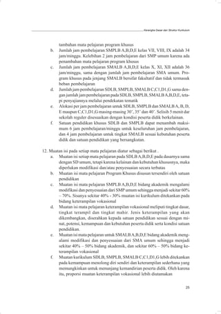 Kerangka Dasar dan Struktur Kurikulum




         tambahan mata pelajaran program khusus
    b.   Jumlah jam pembelajaran SMPLB A,B,D,E kelas VII, VIII, IX adalah 34
         jam/minggu. Kelebihan 2 jam pembelajaran dari SMP umum karena ada
         penambahan mata pelajaran program khusus
    c.   Jumlah jam pembelajaran SMALB A,B,D,E kelas X, XI, XII adalah 36
         jam/minggu, sama dengan jumlah jam pembelajaran SMA umum. Pro-
         gram khusus pada jenjang SMALB bersifat fakultatif dan tidak termasuk
         beban pembelajaran
    d.   Jumlah jam pembelajaran SDLB, SMPLB, SMALB C,C1,D1,G sama den-
         gan jumlah jam pembelajaran pada SDLB, SMPLB, SMALB A,B,D,E, teta-
         pi penyajiannya melalui pendekatan tematik
    e.   Alokasi per jam pembelajaran untuk SDLB, SMPLB dan SMALB A, B, D,
         E maupun C,C1,D1,G masing-masing 30’, 35’ dan 40’. Selisih 5 menit dar
         sekolah reguler disesuaikan dengan kondisi peserta didik berkelainan.
    f.   Satuan pendidikan khusus SDLB dan SMPLB dapat menambah maksi-
         mum 6 jam pembelajaran/minggu untuk keseluruhan jam pembelajaran,
         dan 4 jam pembelajaran untuk tingkat SMALB sesuai kebutuhan peserta
         didik dan satuan pendidikan yang bersangkutan.

12. Muatan isi pada setiap mata pelajaran diatur sebagai berikut .
    a. Muatan isi setiap mata pelajaran pada SDLB A,B,D,E pada dasarnya sama
        dengan SD umum, tetapi karena kelainan dan kebutuhan khususnya, maka
        diperlukan modifikasi dan/atau penyesuaian secara terbatas
    b. Muatan isi mata pelajaran Program Khusus disusun tersendiri oleh satuan
        pendidikan
    c. Muatan isi mata pelajaran SMPLB A,B,D,E bidang akademik mengalami
        modifikasi dan penyesuaian dari SMP umum sehingga menjadi sekitar 60%
        – 70%. Sisanya sekitar 40% - 30% muatan isi kurikulum ditekankan pada
        bidang keterampilan vokasional
    d. Muatan isi mata pelajaran keterampilan vokasional meliputi tingkat dasar,
        tingkat terampil dan tingkat mahir. Jenis keterampilan yang akan
        dikembangkan, diserahkan kepada satuan pendidikan sesuai dengan mi-
        nat, potensi, kemampuan dan kebutuhan peserta didik serta kondisi satuan
        pendidikan.
    e. Muatan isi mata pelajaran untuk SMALB A,B,D,E bidang akademik meng-
        alami modifikasi dan penyesuaian dari SMA umum sehingga menjadi
        sekitar 40% – 50% bidang akademik, dan sekitar 60% – 50% bidang ke-
        terampilan vokasional
    f. Muatan kurikulum SDLB, SMPLB, SMALB C,C1,D1,G lebih ditekankan
        pada kemampuan menolong diri sendiri dan keterampilan sederhana yang
        memungkinkan untuk menunjang kemandirian peserta didik. Oleh karena
        itu, proporsi muatan keterampilan vokasional lebih diutamakan

                                                                                         25
 