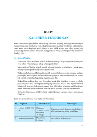 BAB IV

                    KALENDER PENDIDIKAN
Kurikulum satuan pendidikan pada setiap jenis dan jenjang diselenggarakan dengan
mengikuti kalender pendidikan pada setiap tahun ajaran. Kalender pendidikan adalah penga-
turan waktu untuk kegiatan pembelajaran peserta didik selama satu tahun ajaran yang
mencakup permulaan tahun pelajaran, minggu efektif belajar, waktu pembelajaran efektif
dan hari libur.

A. Alokasi Waktu
      Permulaan tahun pelajaran adalah waktu dimulainya kegiatan pembelajaran pada
      awal tahun pelajaran pada setiap satuan pendidikan.
      Minggu efektif belajar adalah jumlah minggu kegiatan pembelajaran untuk setiap
      tahun pelajaran pada setiap satuan pendidikan.
      Waktu pembelajaran efektif adalah jumlah jam pembelajaran setiap minggu, meliputi
      jumlah jam pembelajaran untuk seluruh matapelajaran termasuk muatan lokal, ditam-
      bah jumlah jam untuk kegiatan pengembangan diri.
      Waktu libur adalah waktu yang ditetapkan untuk tidak diadakan kegiatan pembela-
      jaran terjadwal pada satuan pendidikan yang dimaksud. Waktu libur dapat berbentuk
      jeda tengah semester, jeda antar semester, libur akhir tahun pelajaran, hari libur keaga-
      maan, hari libur umum termasuk hari-hari besar nasional, dan hari libur khusus.
      Alokasi waktu minggu efektif belajar, waktu libur dan kegiatan lainnya tertera pada
      Tabel 26.

Tabel 26. Alokasi Waktu pada Kelender Pendidikan

 No     Kegiatan                Alokasi Waktu                           Keterangan

 1.    Minggu efektif bela-    Minimum
                                                   Digunakan untuk kegiatan pembelajaran
       jar                     34 minggu dan
                                                   efektif pada setiap satuan pendidikan
                               maksimum
                               38 minggu
 2.    Jeda tengah semester    Maksimum            Satu minggu setiap semester
                               2 minggu

                                                                                            47
 
