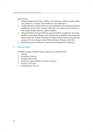 Standar Isi untuk Satuan Pendidikan Dasar dan Menengah




        bagai berikut.
        1. Mengembangkan keyakinan (Saddha) dan ketakwaan (Bhakti) kepada Tuhan
            Yang Maha Esa, Tiratana, Para Bodhisattva dan Mahasattva
        2. Mengembangkan manusia Indonesia yang berakhlak mulia melalui peningkatan
            pelaksanaan moral (Sila), meditasi (Samadhi) dan kebijaksanaan (Panna) se-
            suai dengan Buddha Dharma (Agama Buddha)
        3. Mengembangkan manusia Indonesia yang memahami, menghayati, dan meng-
            amalkan/menerapkan Dharma sesuai dengan Ajaran Buddha yang terkandung
            dalam Kitab Suci Tipitaka/Tripitaka sehingga menjadi manusia yang bertang-
            gung jawab sesuai dengan prinsip Dharma dalam kehidupan sehari-hari
        4. Memahami agama Buddha dan sejarah perkembangannya di Indonesia.

C.      Ruang Lingkup

        Pendidikan Agama Buddha meliputi aspek-aspek sebagai berikut.
        1. Sejarah
        2. Keyakinan (Saddha)
        3. Perilaku/moral (Sila)
        4. Kitab Suci Agama Buddha Tripitaka (Tipitaka)
        5. Meditasi (Samadhi)
        6. Kebijaksanaan (Panna).




92
 