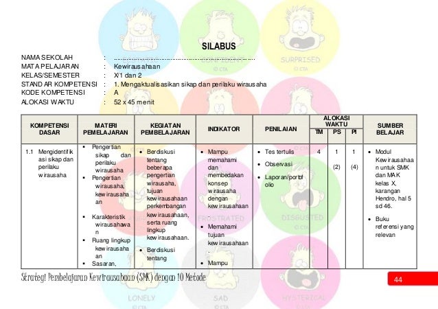 Buku Strategi Pembelajaran KWU (microteaching)
