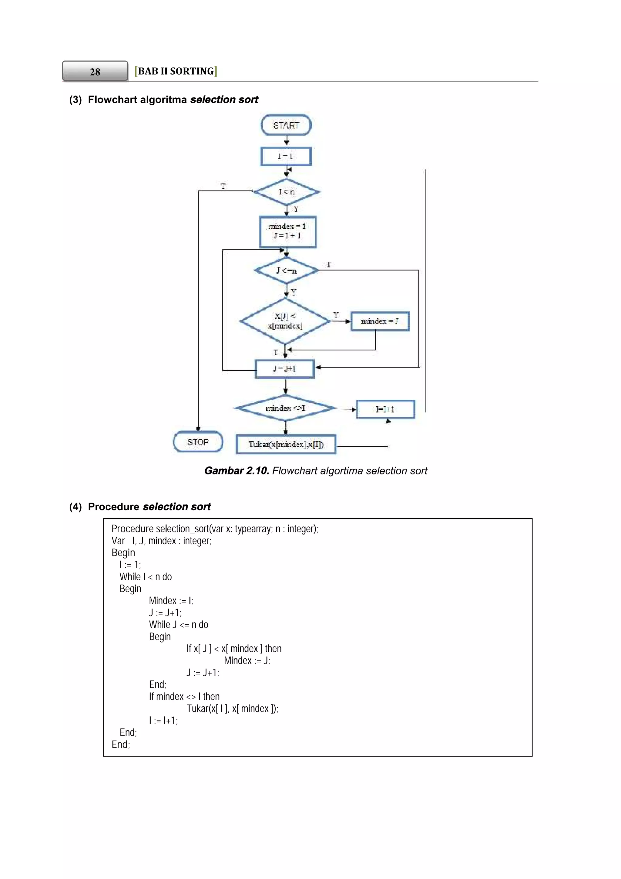 Buku struktur data Sorting | PDF