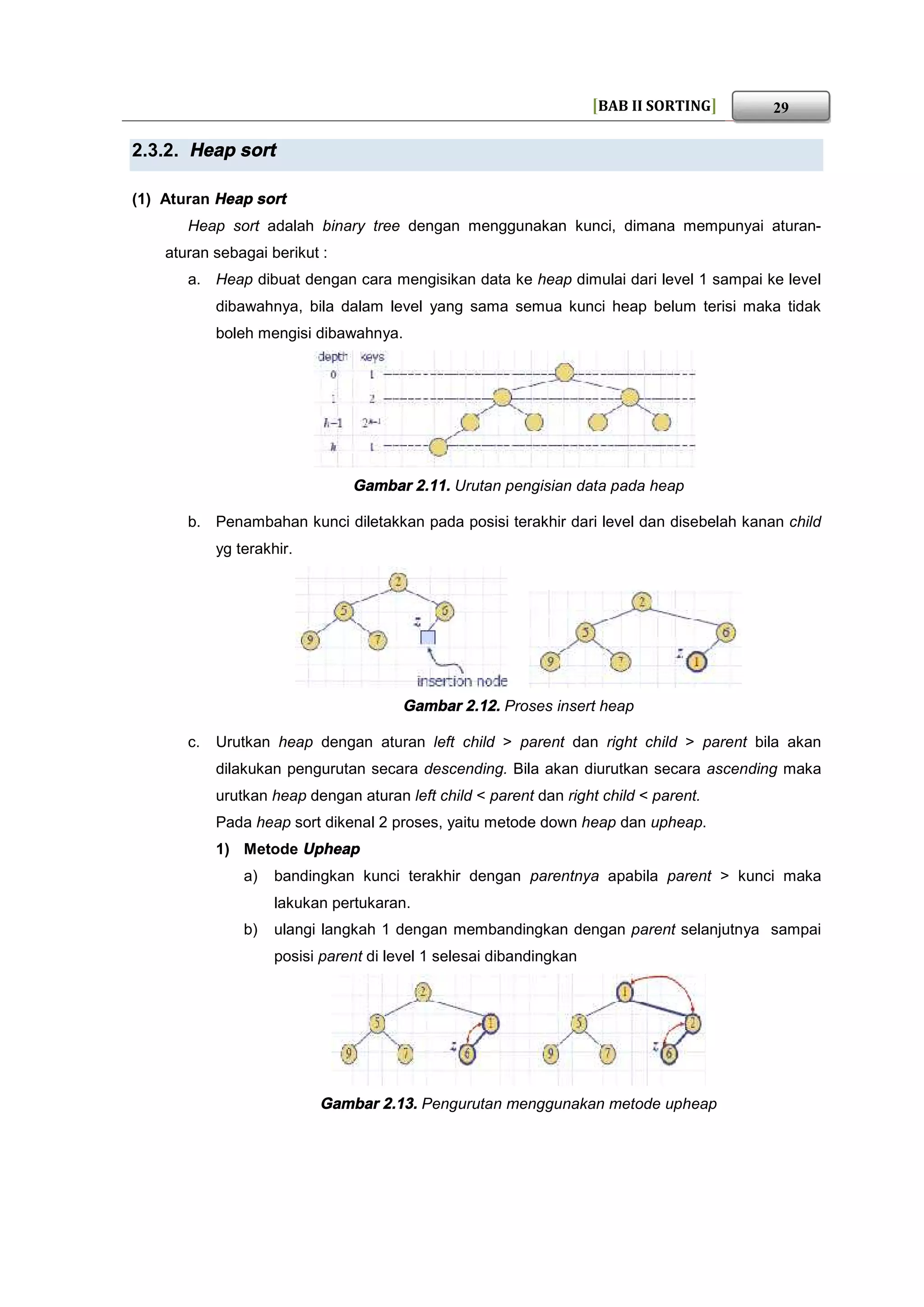 Buku struktur data Sorting | PDF