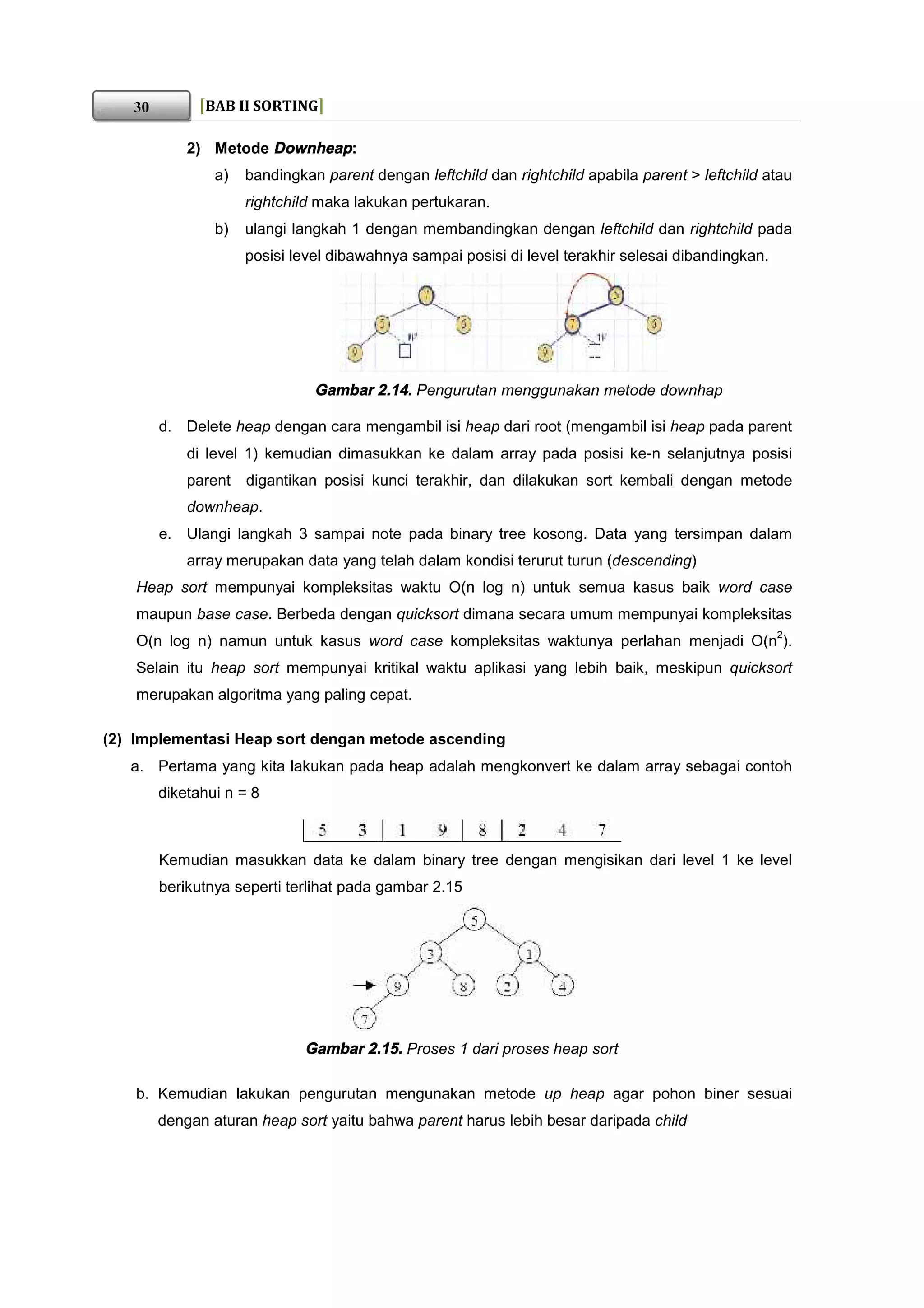 Buku struktur data Sorting | PDF