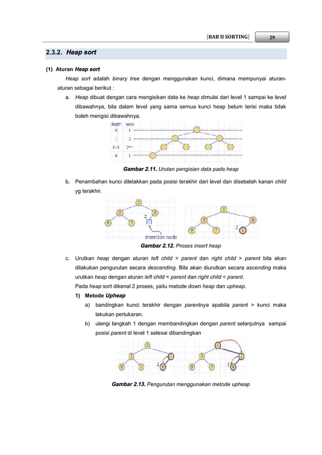 Buku struktur data Sorting | PDF