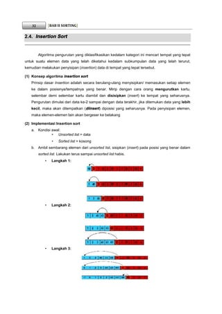 Buku struktur data Sorting | PDF