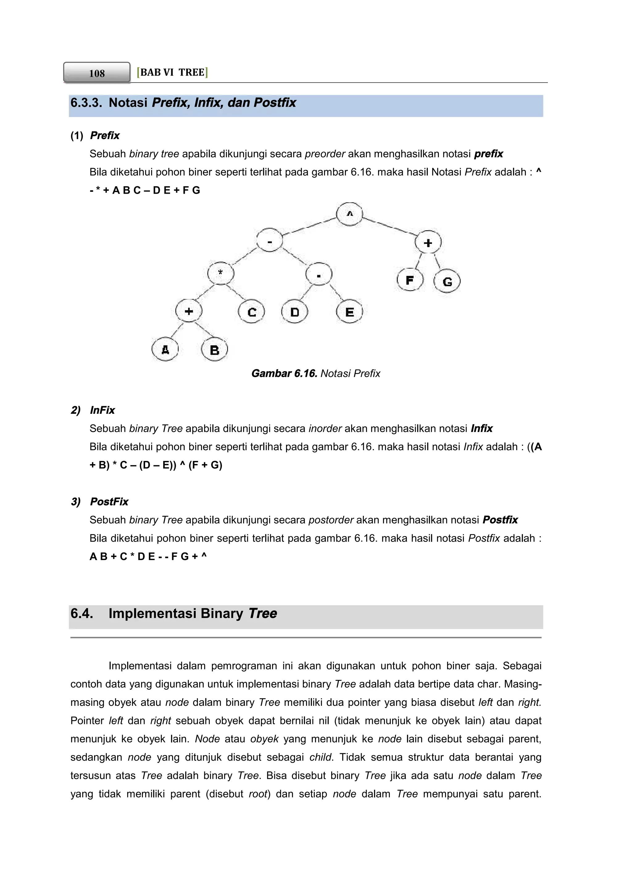 Buku struktur data pages-111-122 | PDF