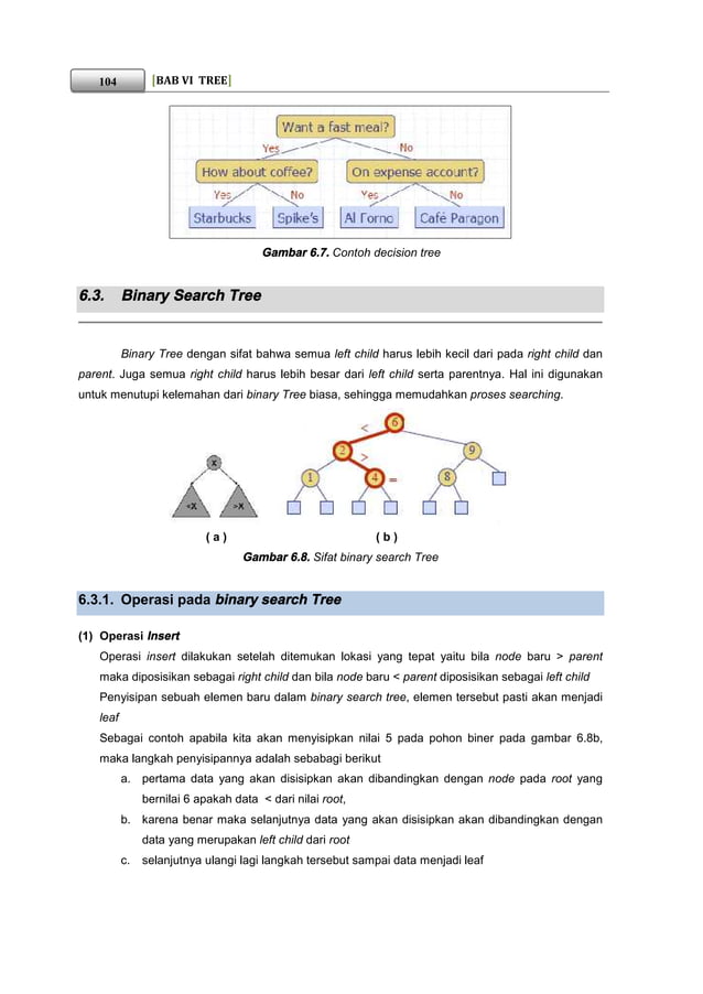 Buku struktur data pages-111-122 | PDF