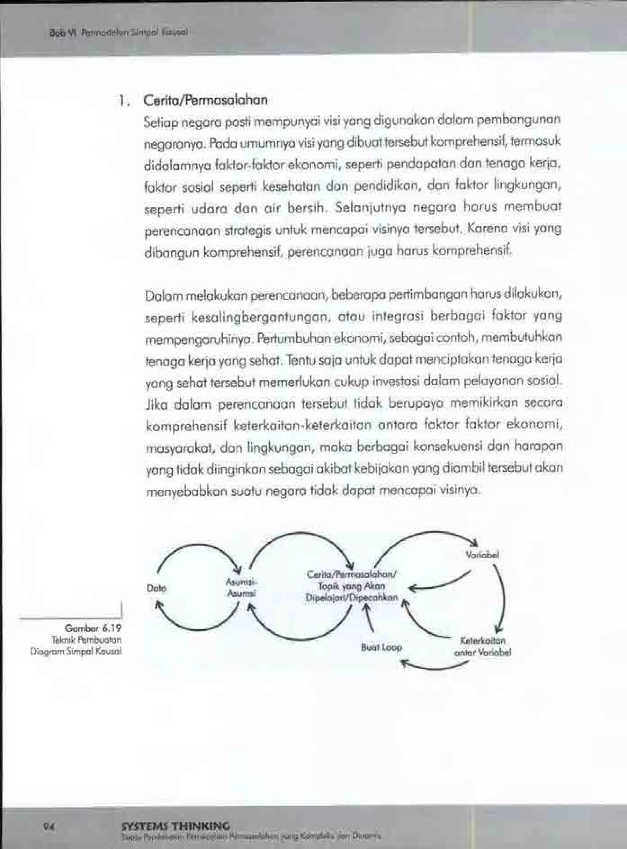 Buku systems thinking