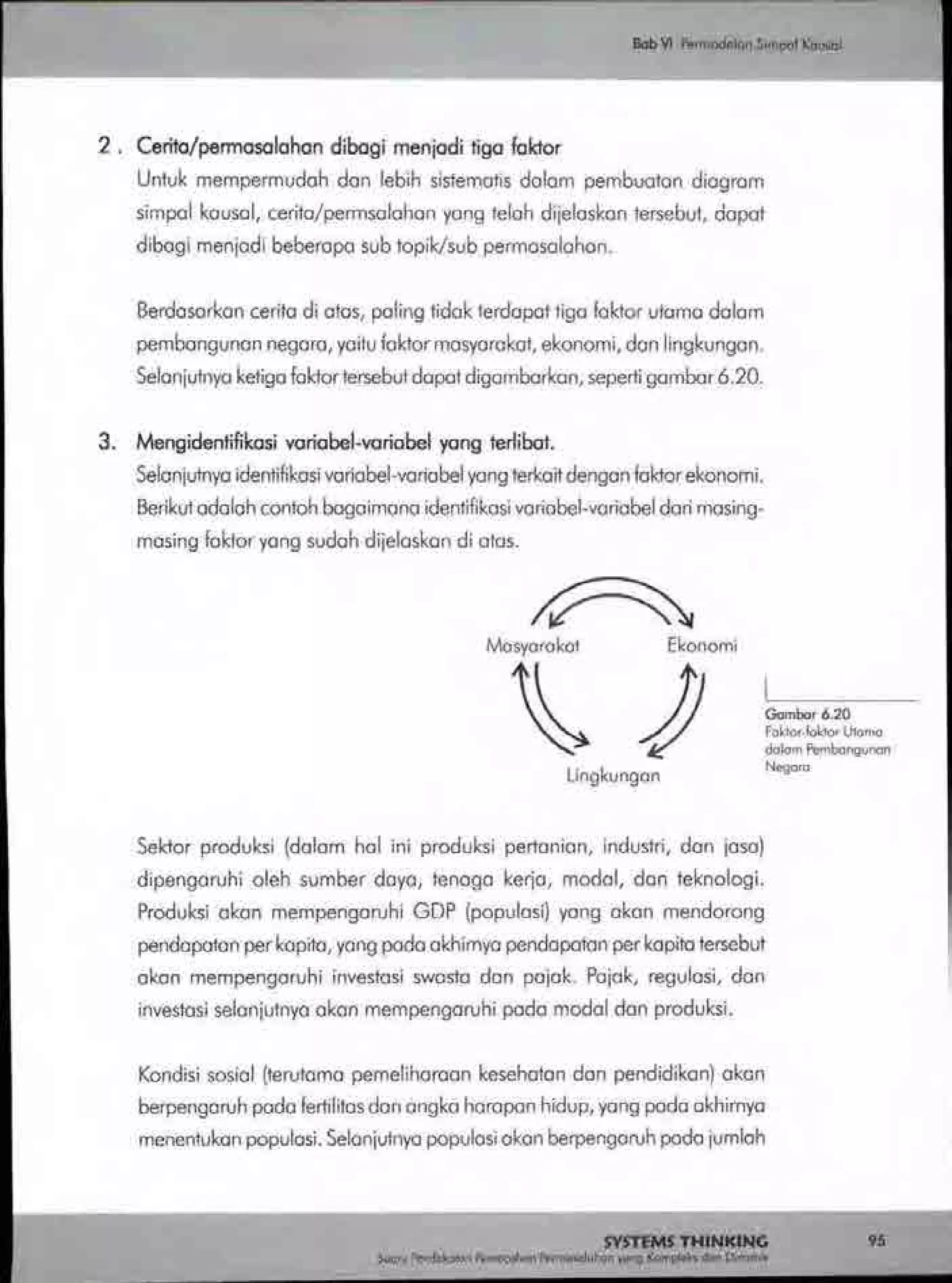 Buku systems thinking