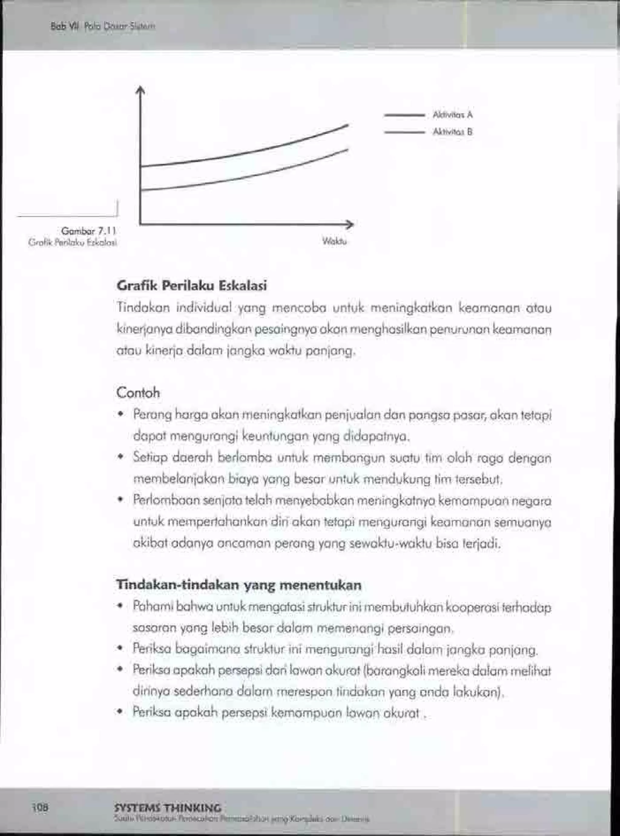 Buku systems thinking
