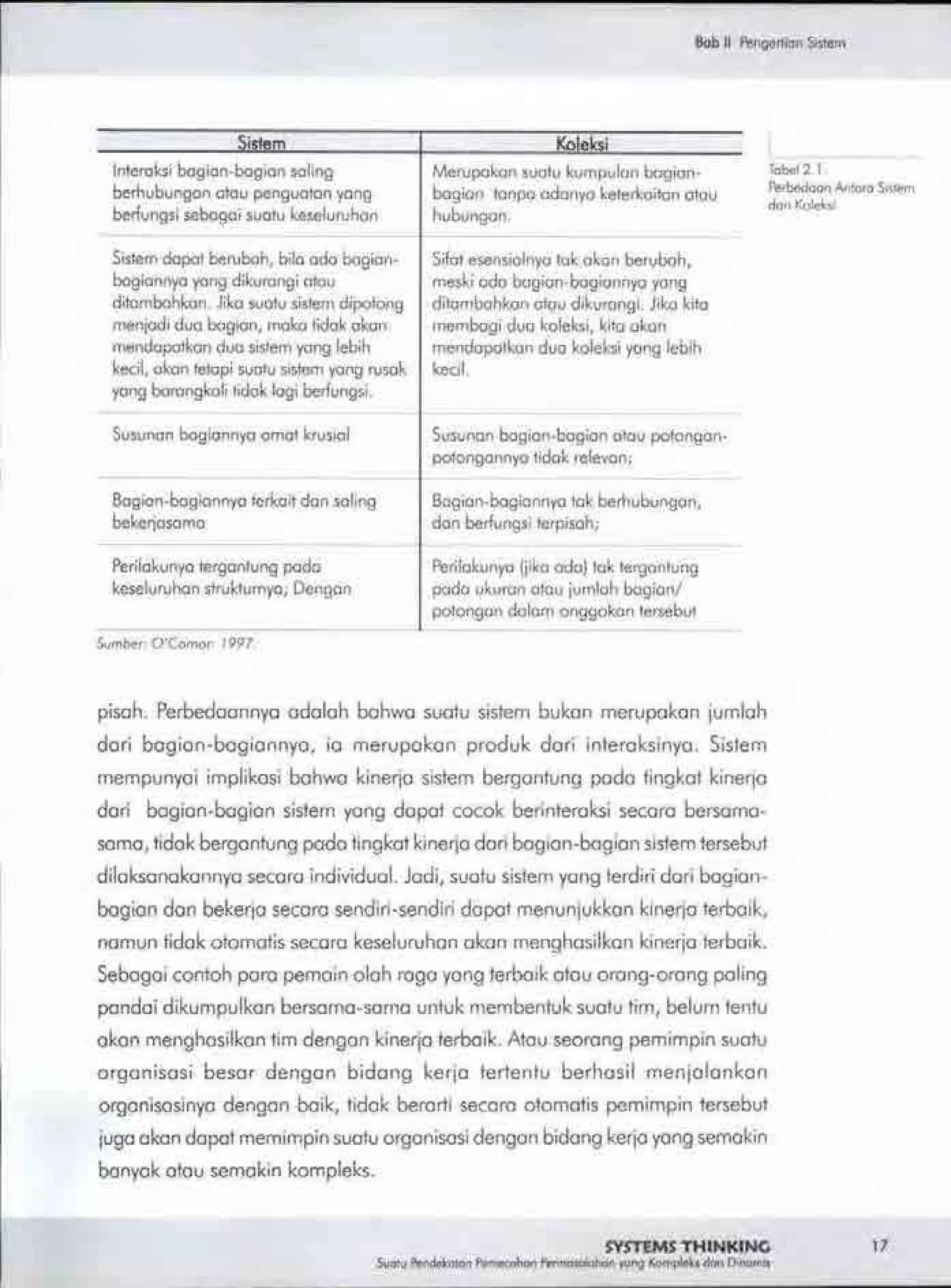 Buku systems thinking