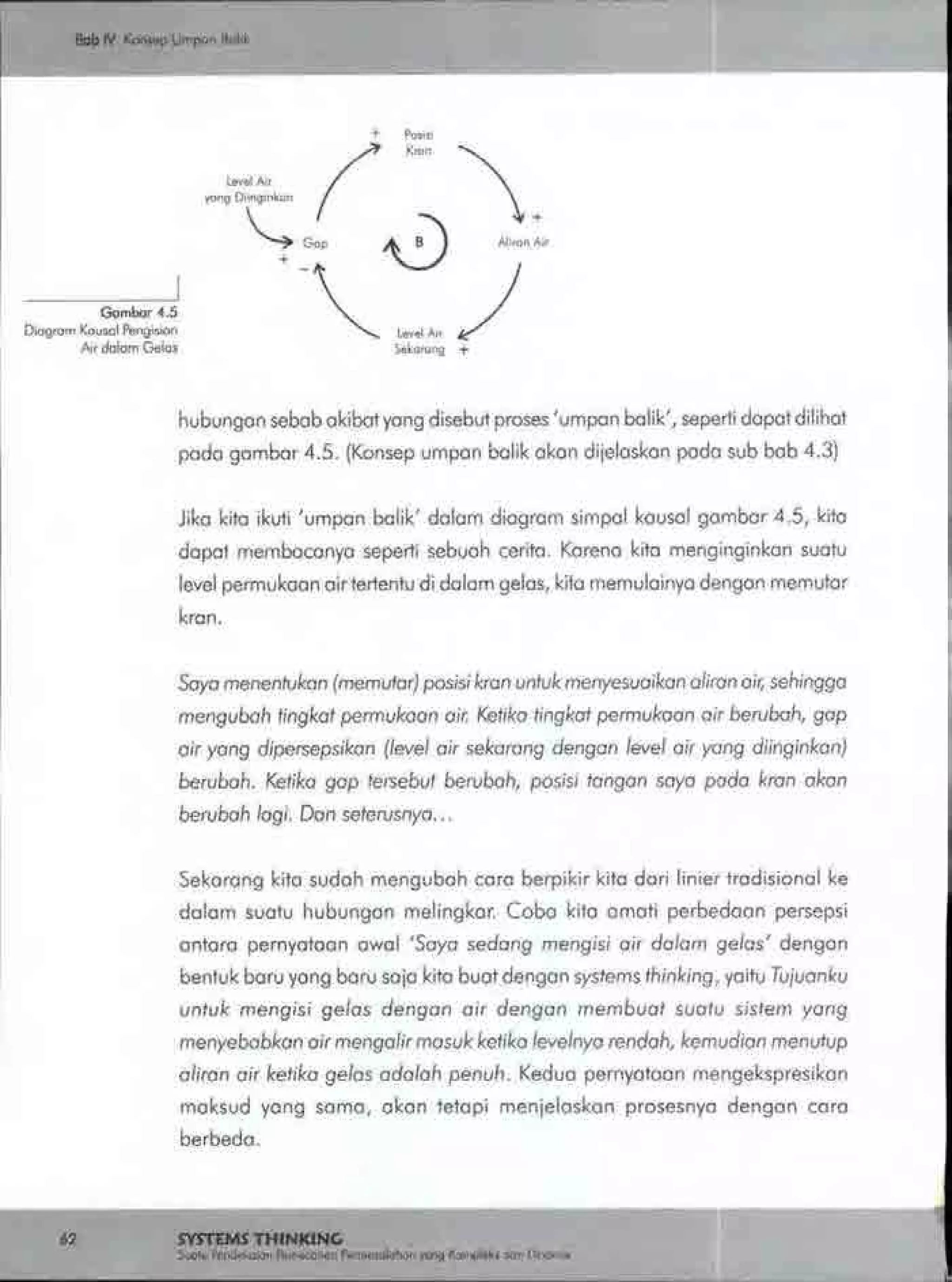 Buku systems thinking