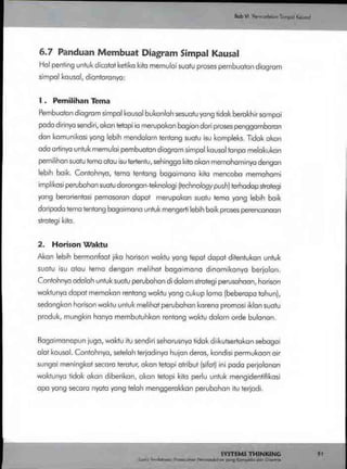 Buku systems thinking