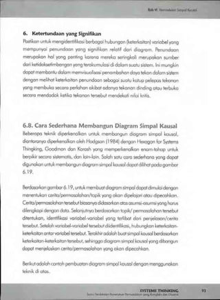 Buku systems thinking