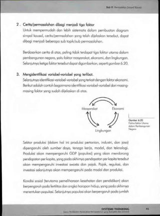 Buku systems thinking