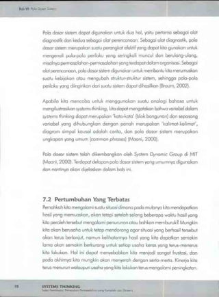 Buku systems thinking